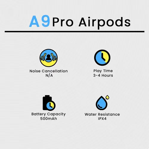 EARPODS A9 PRO